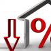 Анализ на пазара на ипотечно кредитиране в Руската федерация Анализ на пазара на жилищно ипотечно кредитиране
