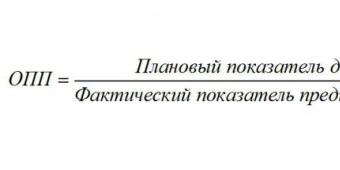 Universitatea de Stat de Arte Tipografie din Moscova