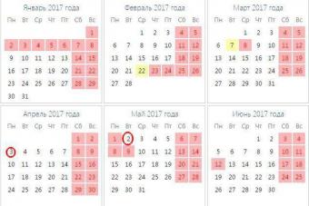 Instructions : reflétant l'accumulation, la déduction et le transfert de l'impôt sur le revenu des personnes physiques