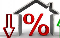 Аналіз ринку іпотечного кредитування в Росії Аналіз ринку житлового іпотечного кредитування
